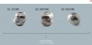 абразивные материалы