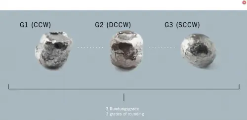Стальная рубленая проволока