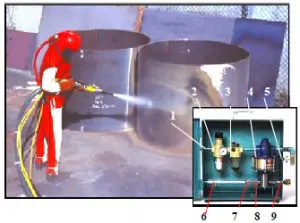 Clemco Влажная абразивоструйная очистка CLEAN-BLAST